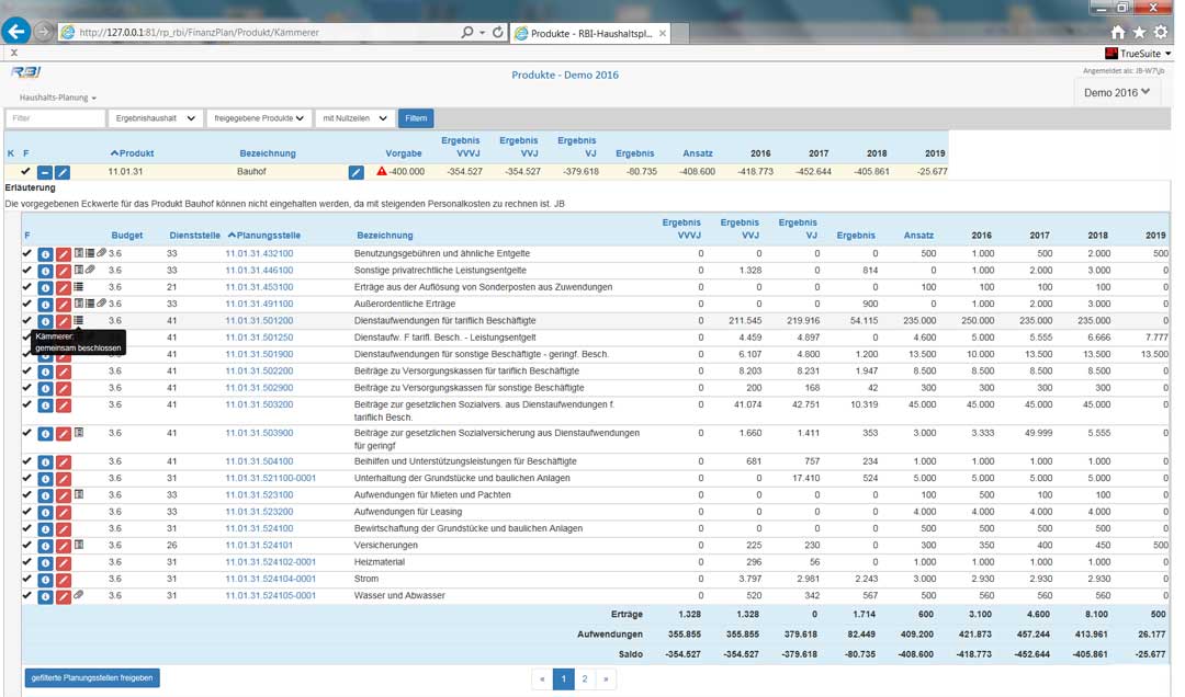 Finanzplanung